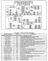 The diagram identifies each fuse and labels the with an f however it does not label the relays and what they control. 2000 Silverado Fuse Diagram Wiring Diagram Sys Dog Record Dog Record Chiaroscurofoligno It