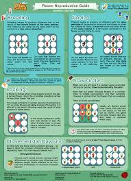 Flower Guides Cestislife S Visual Guides Flower Guide New Animal Crossing Flower Reproduction
