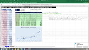 Excel Magic Trick 1397 Part 2 Formulas Monthly Revenue Running Total Running Total Chart