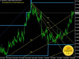 Download Fx Matrix Pro Trading System For Mt4 Forex Forex Signals Trading