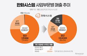 필리조선소 아이콘