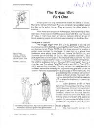 History of united states foreign policy mark twain facts, worksheets & early life for kids. The Trojan War Part One
