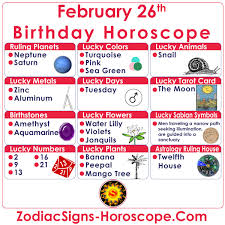 Your favorable zodiac signs for today : Leo Monthly Horoscope