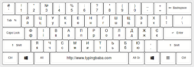 Stainless steel kitchen cupboards ukrainian keyboard virtual. Ukrainian Keyboard For Online Ukrainian Typing