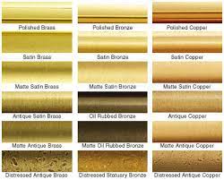 Select from the latest range. Newport Brass Online Store Newport Brass Faucets