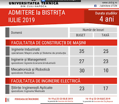 Universitatea ecologicã din bucuresti este persoanã juridicã de drept privat, de utilitate publicã, parte a sistemului national de invatamant, singura cu profil ecologic din tarã, care functioneazã in baza legii si a cartei universitare proprii. Care Este Oferta Universitatilor Din Cluj Si Bucuresti Pentru Cei Care Vor Sa Studieze La Bistrita