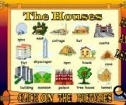 Types Of Houses Powerpoint Presentation All of them have one thing in common: