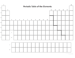 Blank Periodic Table Pdf
