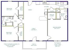 What is the average square footage of a tiny house? 1500 Square Foot House Square Feet Stylish Sq Ft House Plans Google Search Simple Home A Home Design Floor Plans Basement House Plans Barndominium Floor Plans