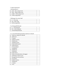 Isi butiran seperti diminta step 3 : Contoh Soalan Borang Kaji Selidik Spooky H