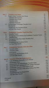 Komputer dan projector lcd, slaid power point, buku teks sejarah tingkatan 1 dan gambar/ilustrasi, peta, kertas mahjong dan pen maker.: Uzivatel Andra Na Twitteru Seriusly Sukatan Baru Sejarah Tingkatan 1 Skrg Level Form 4 Aku Dulu Perghhh Banyak Gila Fakta Xtau La Buku Teks Baru Sejarah Form 4 Ttg Apa Plakk