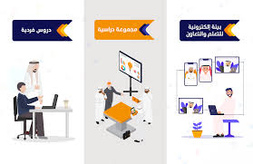 عن التعلم المدمج