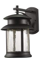 Patriot lite develops and manufactures a comprehensive collection of lighting products for commercial, industrial and residential applications. Pin On Style