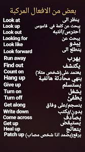 Pin By Laura Al Albani On Learn Arabic With Laura With Images Learn Arabic Language Learn English Vocabulary English Language Learning