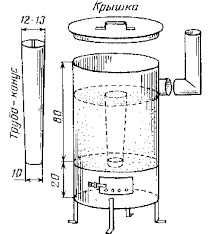 печь длительного горения с водяным контуром своими руками видео Burzhujka S Vodyanym Konturom Svoimi Rukami O Builder Ru Teplica Sadovodstvo Sadovye Idei