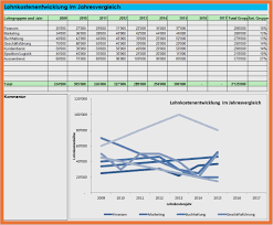 Check spelling or type a new query. 28 Wahrheiten In Zielvereinbarung Vorlage Excel Zielvereinbarung Vorlage Excel Wir Haben 20 Bilder Uber Zielvereinbarung Vorlage Excel Einschliesslich Bilder Fotos Hintergrundbilder Und Mehr