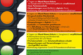 Statusanderung Corona Ampel Auf Orange Institut Fur Wirtschaftspadagogik