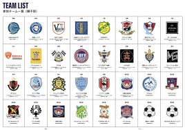 2024年度 第4回ソループ杯 繋げよう未来U-12サッカー大会 鹿児島 優勝はHAEUNDAE FC！ | Green Card ニュース