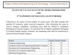 Following Is The Status Of Total Number Of Vacant Seats This Data Includes The Number Of Vacancies Under Reserved Categories Education Counseling Status