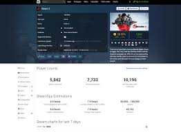 Add Population Numbers Again Gears 5 Gears Forums