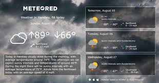 Hershey Pa Weather Lake City Gimli Weather Graph