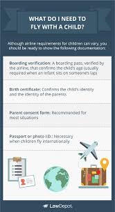 My spouse and i want to sign a separation agreement. Child Travel Consent Free Consent Form Us Lawdepot