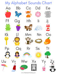 Freebie Friday Alphabet Sounds Chart Alphabet Chart Printable Alphabet Sounds Alphabet Phonics