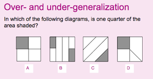 Students take it in turns to compare the test scores of some characters from the simpsons but best of all is they'll have to convert between fdp to see who wins! Resourceaholic Number