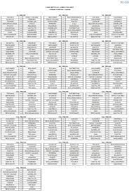 Consulta todos los datos de la liga betplay i 2021 con resultados, calendario, clasificación, estadísticas y rankings en as.com. Asi Se Jugara El Todos Contra Todos De La Liga Betplay 2021 Radio Munera