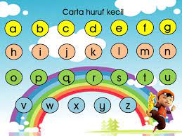 Disertai kata dalam bahasa arab serta my book adalah buku bantal pertama untuk anak balita yang disertai dengan berbagai aktifitas menarik untuk anak tapi juga melatih motorik anak. Belajar Mengenal Huruf Abjad Untuk Anak Cara Mengajarku