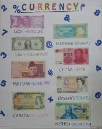 Currency Chart Countries Schoolprojects Mathematics