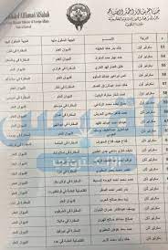 We did not find results for: Ù…Ø­Ø§Ø¨Ø§Ø© ØªØ³ÙŠÙŠÙ„ Ø§Ø´Ùƒ Ø¨Ù‡ ØªÙ†Ù‚Ù„Ø§Øª ÙˆØ²Ø§Ø±Ø© Ø§Ù„Ø¯Ø§Ø®Ù„ÙŠØ© Ø§Ù„ÙƒÙˆÙŠØª 2019 Amandabrost Com