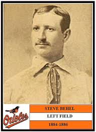 All Time Orioles Left Fielders