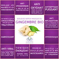 Www Lemondeseveille Com Remedes Naturels Aliments Bons Pour La Sante Alimentation Et Sante