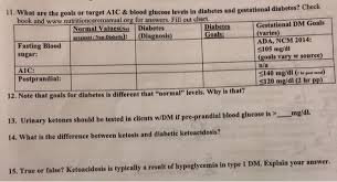 11 What Are The Goals Or Target A1c Blood Gluco