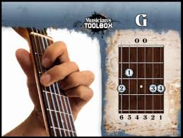 This chord is composed of the notes g, b, d, and e. How To Play G On Guitar Arxiusarquitectura