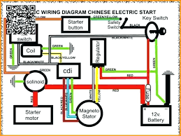 Wiring diagrams for lifan 200cc. Gs Moon Pocket Bike Wiring Diagram Automotive Wiring Diagrams Vehicles Begeboy Wiring Diagram Source