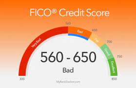 If you have bad credit (generally considered a fico score 8 credit score of around 579 or less) you won't qualify for the best credit card offers on the market. The Best Unsecured Cards To Fix Bad Credit Of 2021 Mybanktracker