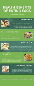 How Egg Is Beneficial For Your Health Egg Benefits Benefits Of Eating Eggs Health Benefits Of Eggs
