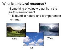 How We Use Earth S Resources Natural Resources Science Lesson Activities Social Studies Communities