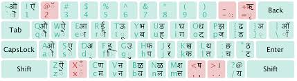 Hindi varnamala (वर्णमाला) worksheets and printables for kids free. Hindi Typing Chart Pdf Download Hindi Typing Book Pdf 2021