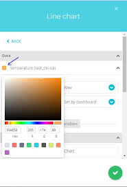 Solved Change Default Variable Color Dashboard Widgets