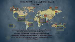 Inmind & pusat dialog peradaban universiti malaya. Isu Isu Semasa Masa Depan Dialog Peradaban Titas By Khallish Munesinghe