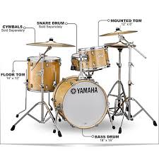 Image result for stage pieces