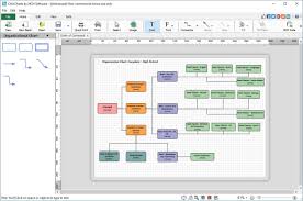 Clickcharts Diagram Flowchart And Mind Map Software