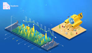 Use frame.add method to add new components to your frame. Data Visualization With Seaborn And Pandas