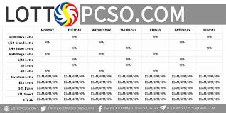 Lotto Result January 7 2020 6 49