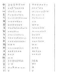 With its help you will learn to write beautifully in cursive russian as quickly as possible. Russian Cursive Practice Sheet Novocom Top