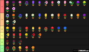 We did not find results for: Fleurs Acnh Tier List Tierlists Com