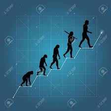 Business Growth Chart With Human Evolution